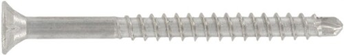 Wholesaler for fasteners - Schäfer + Peters